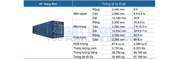 container_40_feet_thuong_knight_logistics