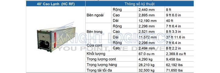 container_40_hc_lanh_knight_logistics
