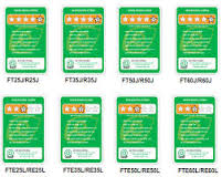 Quy trình dịch vụ tư vấn làm giấy chứng nhận dán nhãn năng lượng